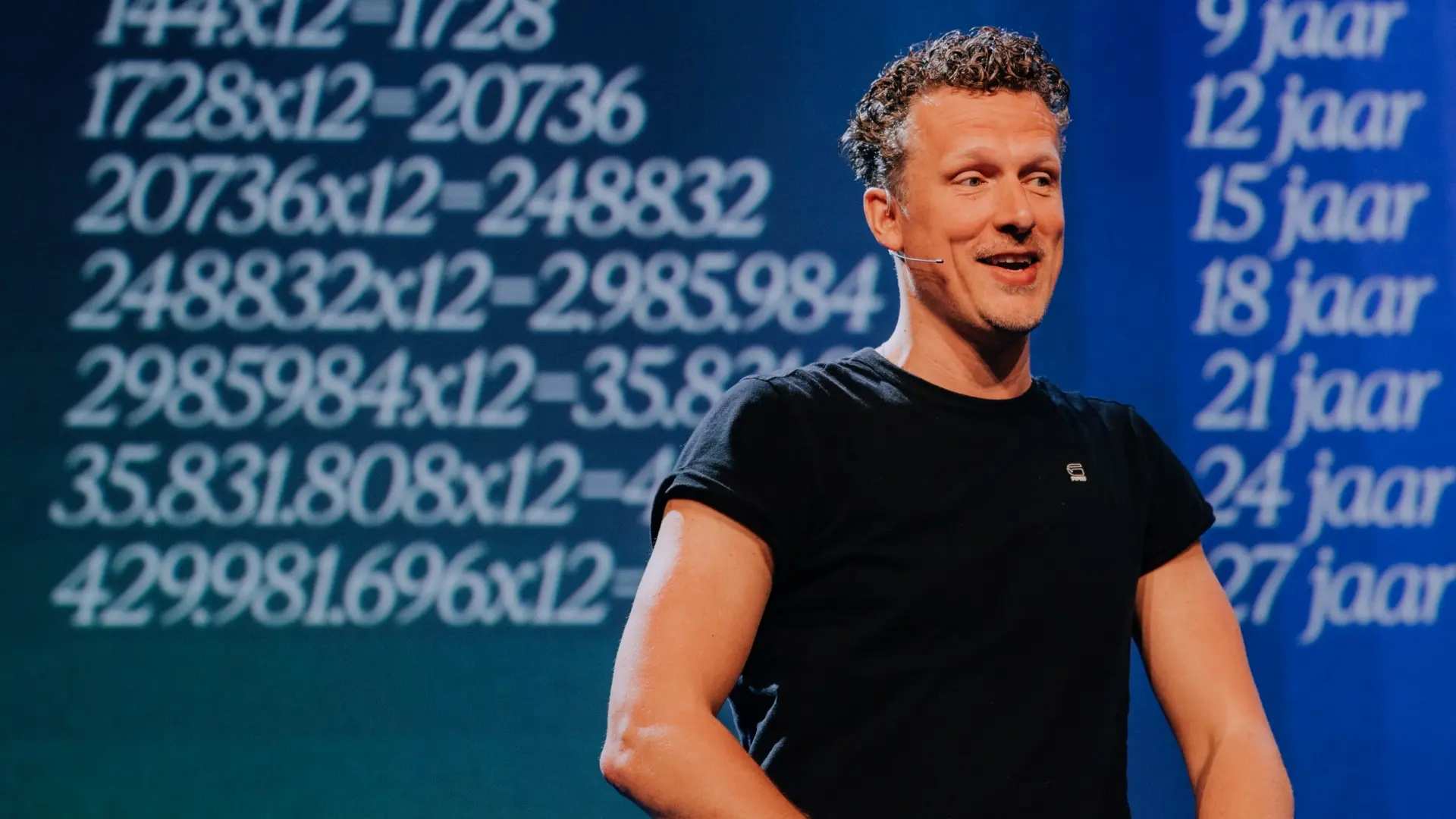 Wat Moet Ik Nu Doen?